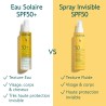 CAUDALIE VINOSUN PROTECT EAU SOLAIRE SPF50+ 150ML