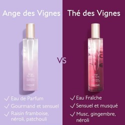 CAUDALIE EAU DE PARFUM ANGE DES VIGNES 50ML