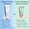 CAUDALIE VINOPERFECT MASQUE PEELING GLYCOLIQUE 75ML
